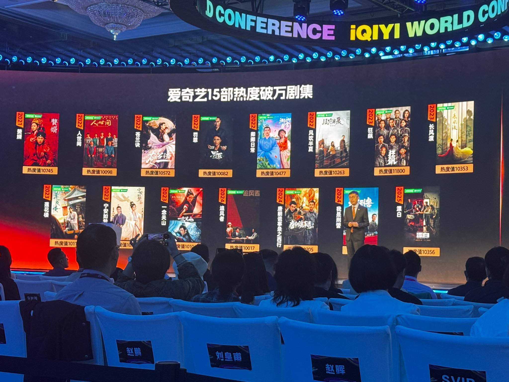 爱奇艺公布15部热度破万剧集，含狂飙人世间等