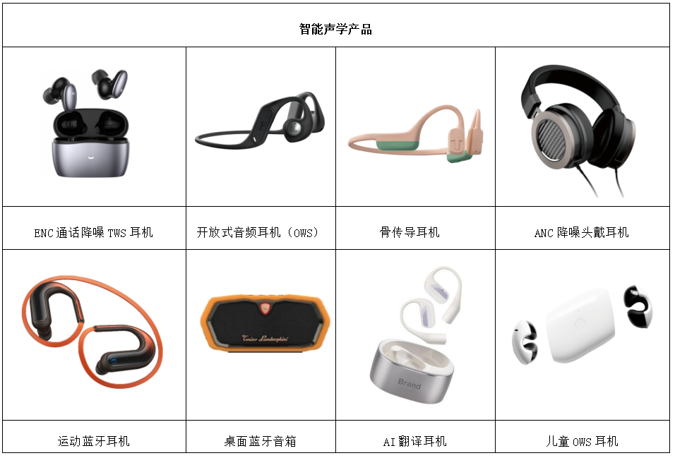 图片来源：企业供图