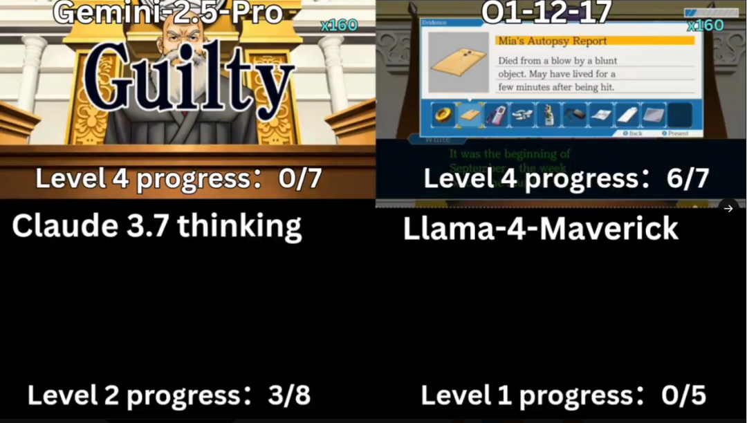 四个模型同台竞技最终成绩