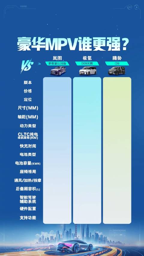 进军豪华MPV市场？！