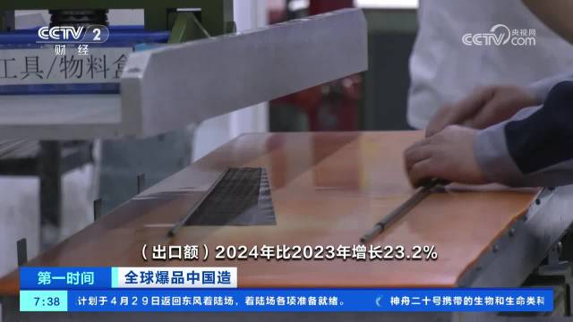 中国造渔具在海外卖爆了