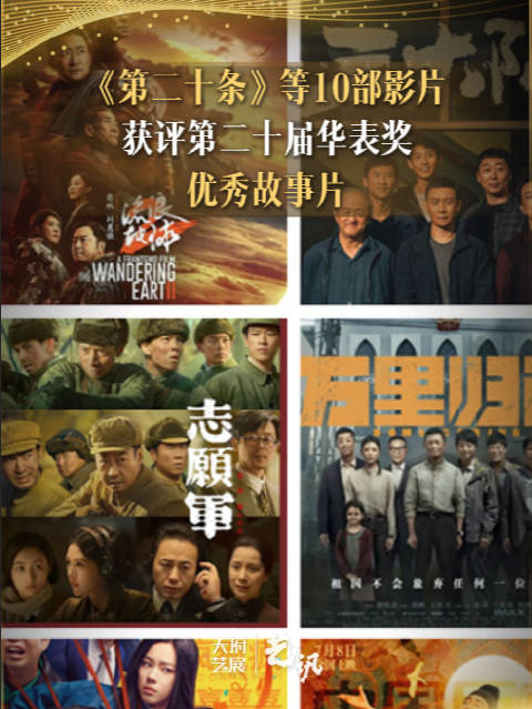 恭喜！第二十条等获优秀故事片