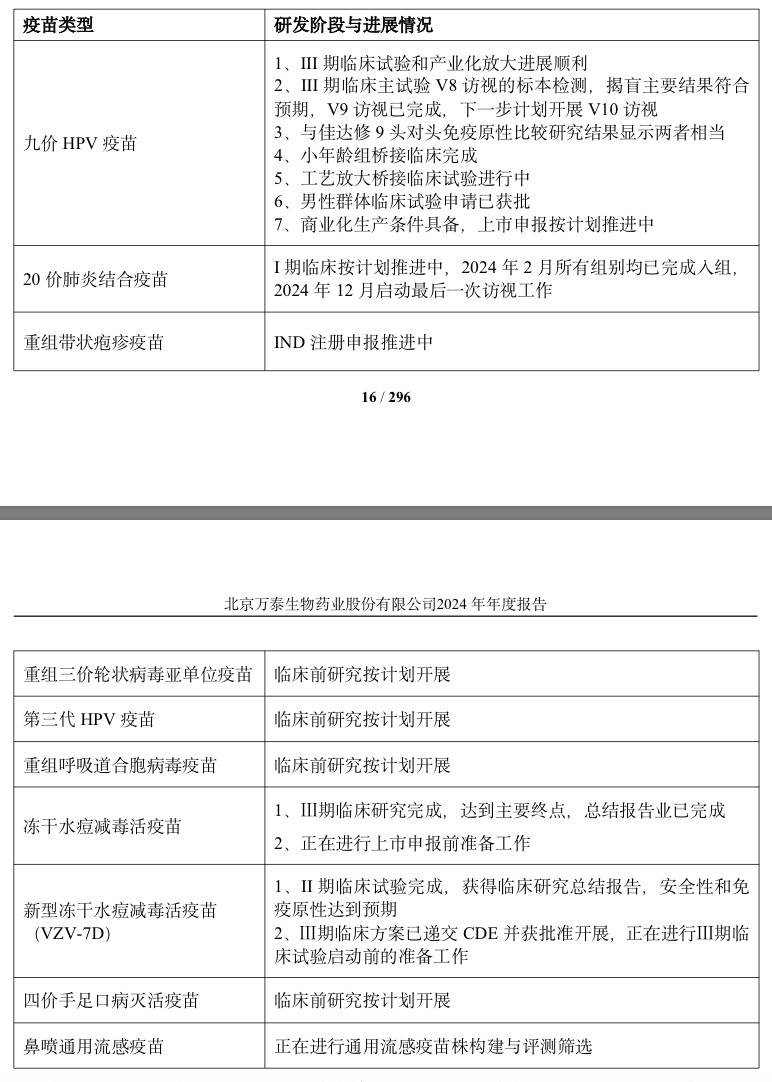 来源:公告