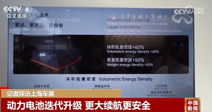 动力电池、超级快充、智慧化“大脑”……在这里看中国汽车创新引擎有多“燃”？