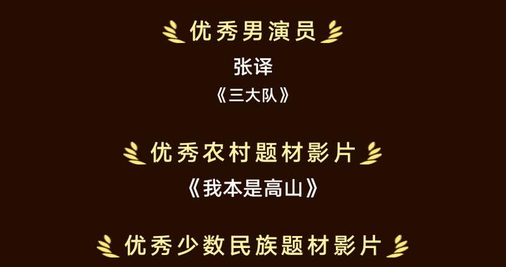 第二十届华表奖获奖全名单出炉，《哪吒2》成特别贡献影片