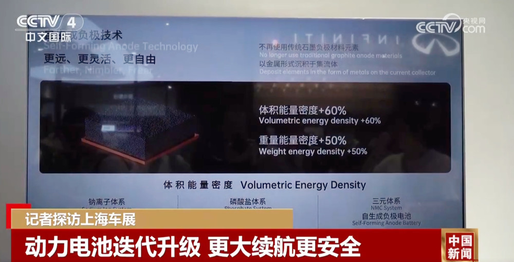 动力电池、超级快充、智慧化“大脑”……在这里看中国汽车创新引擎有多“燃”？