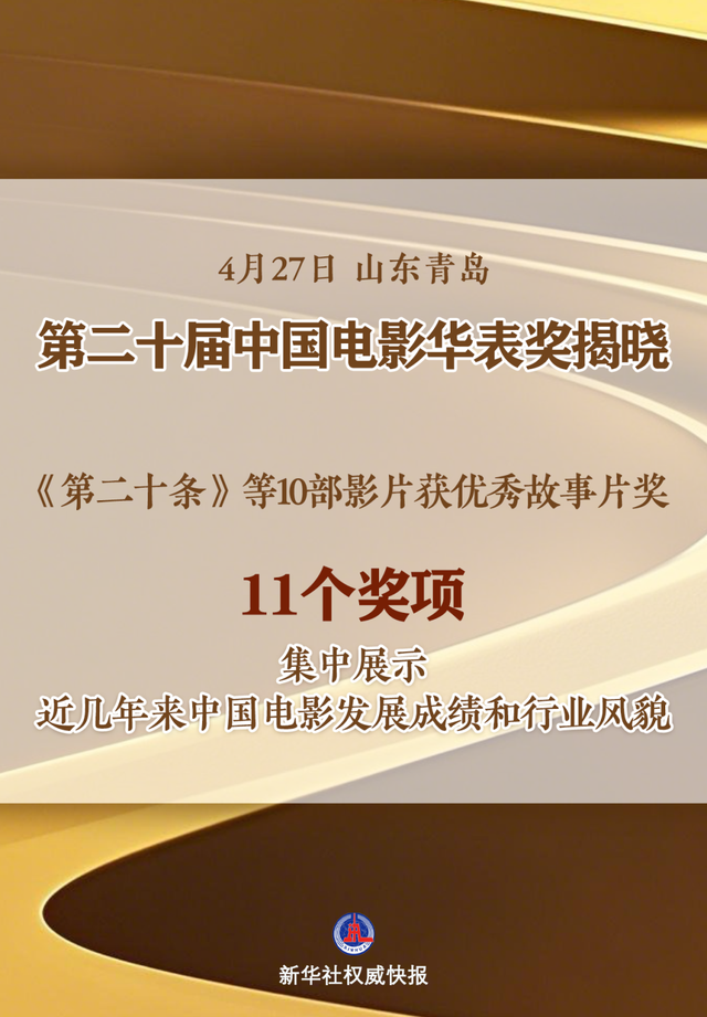 第二十届中国电影华表奖，揭晓！