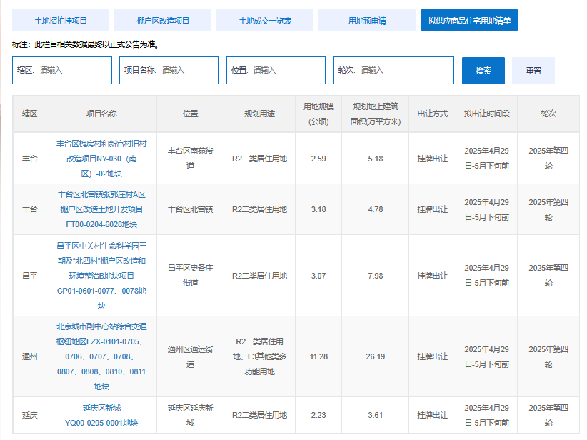 北京市規劃和自然資源委員會官網截圖