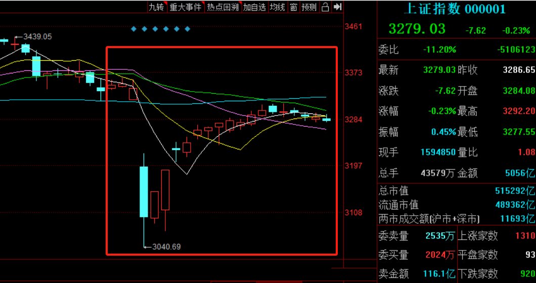 4月十大牛股出炉:联合化学逾159%涨幅问鼎榜首