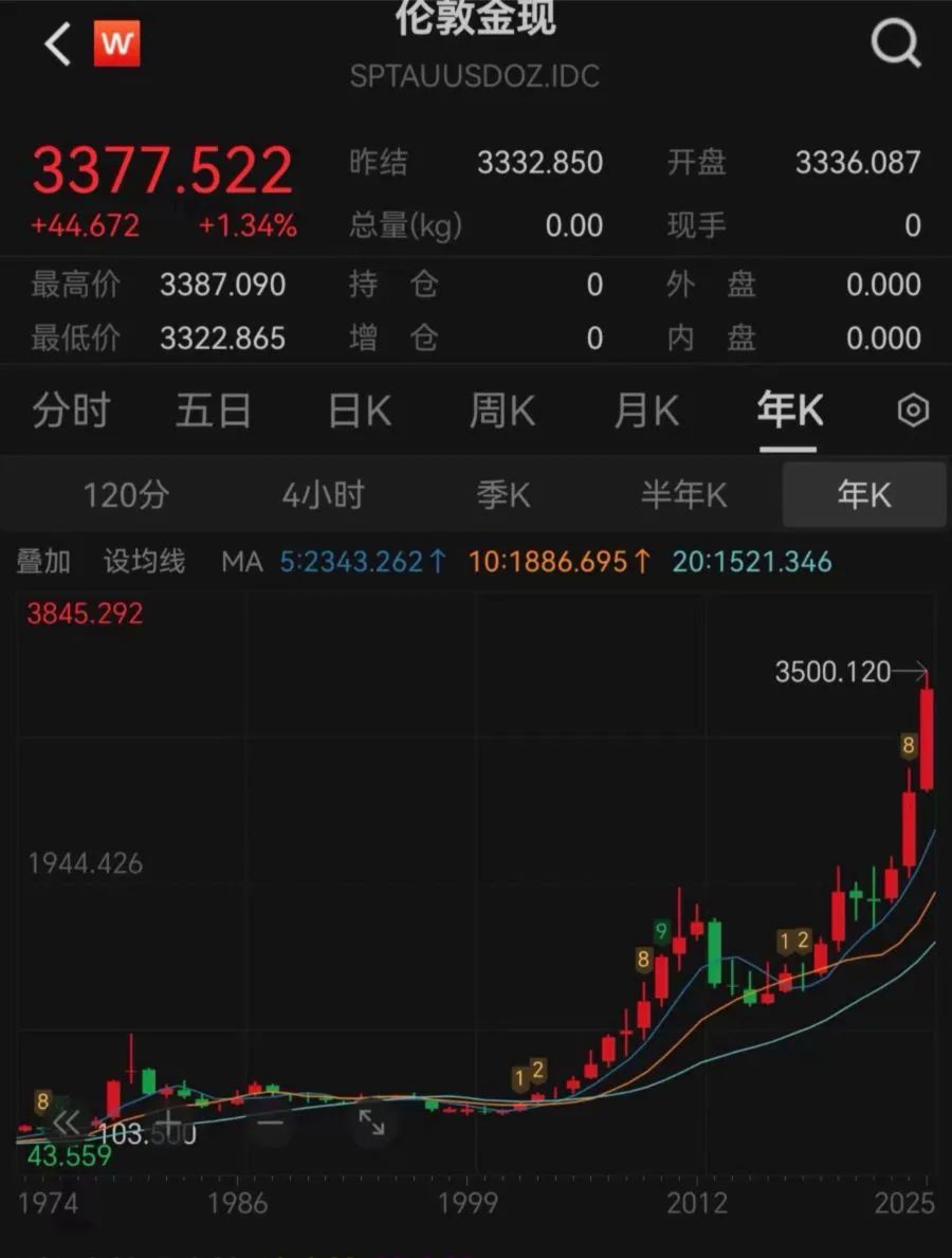 购买美债有利息吗 650d-9b3dda2ccb9d0c2f6f8b7f6ad549ad7f.jpg