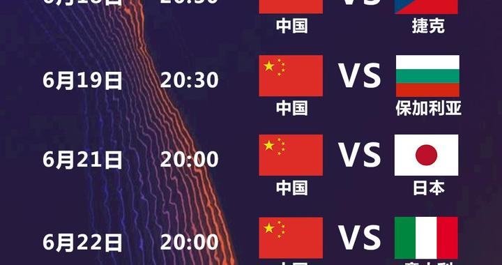 2025世界女排联赛中国队大名单：龚翔宇领衔 年轻球员为主