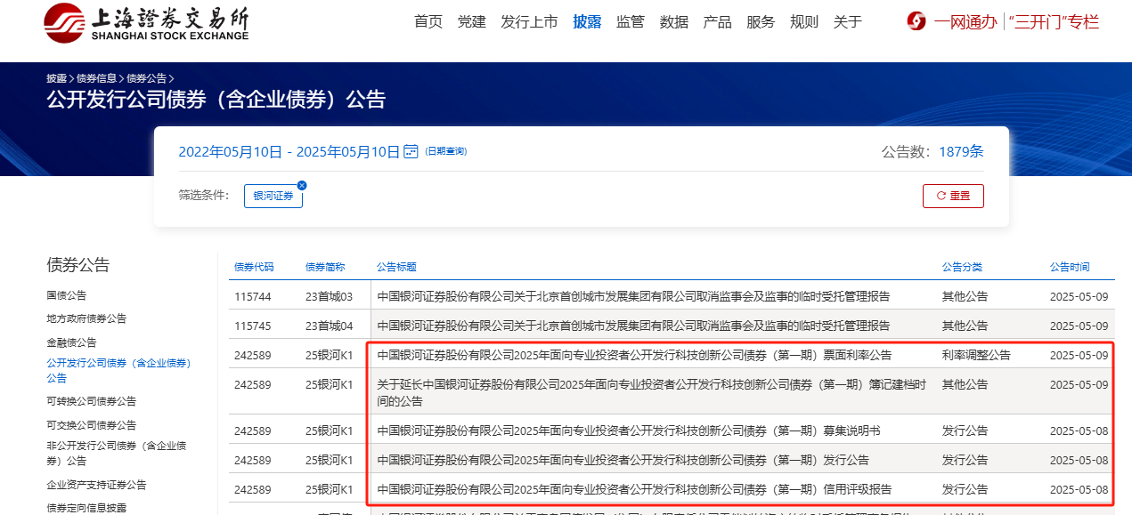 科创债引爆万亿级融资战!四大阵营机构积极入局,“现场太火爆,一直在复核单子”