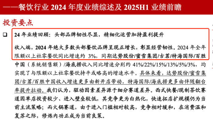 图 / 《餐饮行业2024年业绩综述》(来源:浙商证券)