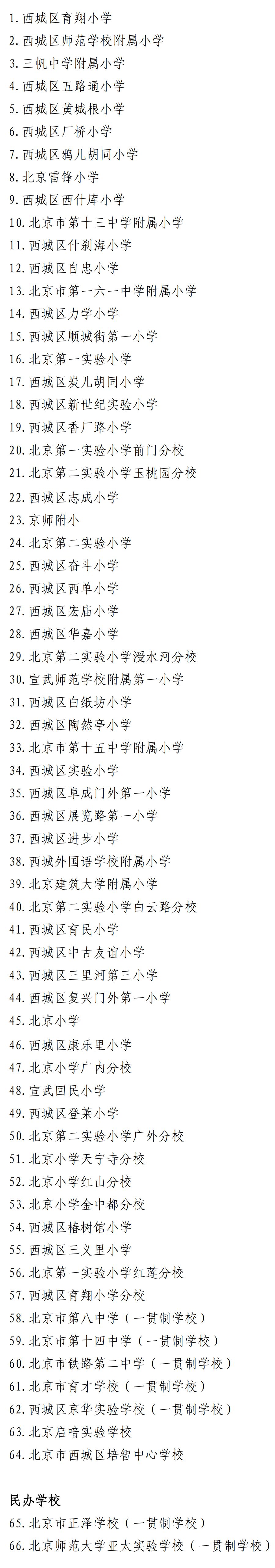 西城區2025年小學入學有招生資質學校名單。圖/西城區教育考試中心