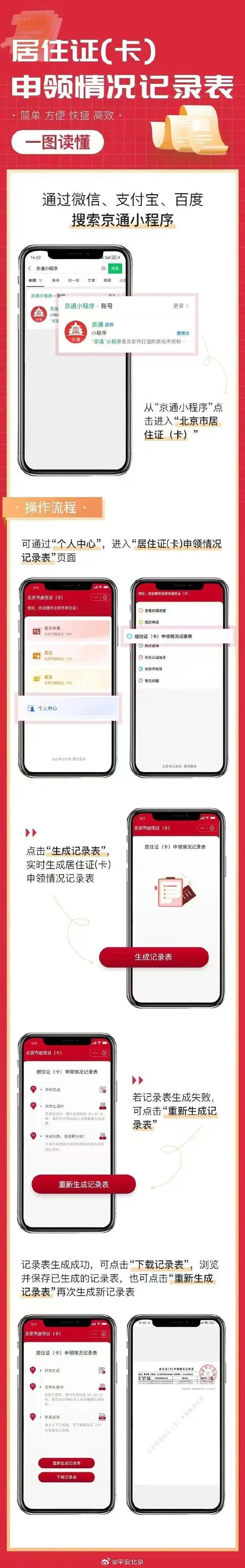 来源:@平安北京