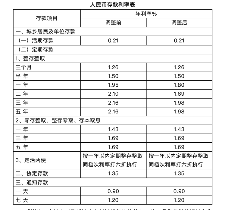 (图片来源:聊城沪农商村镇银行)