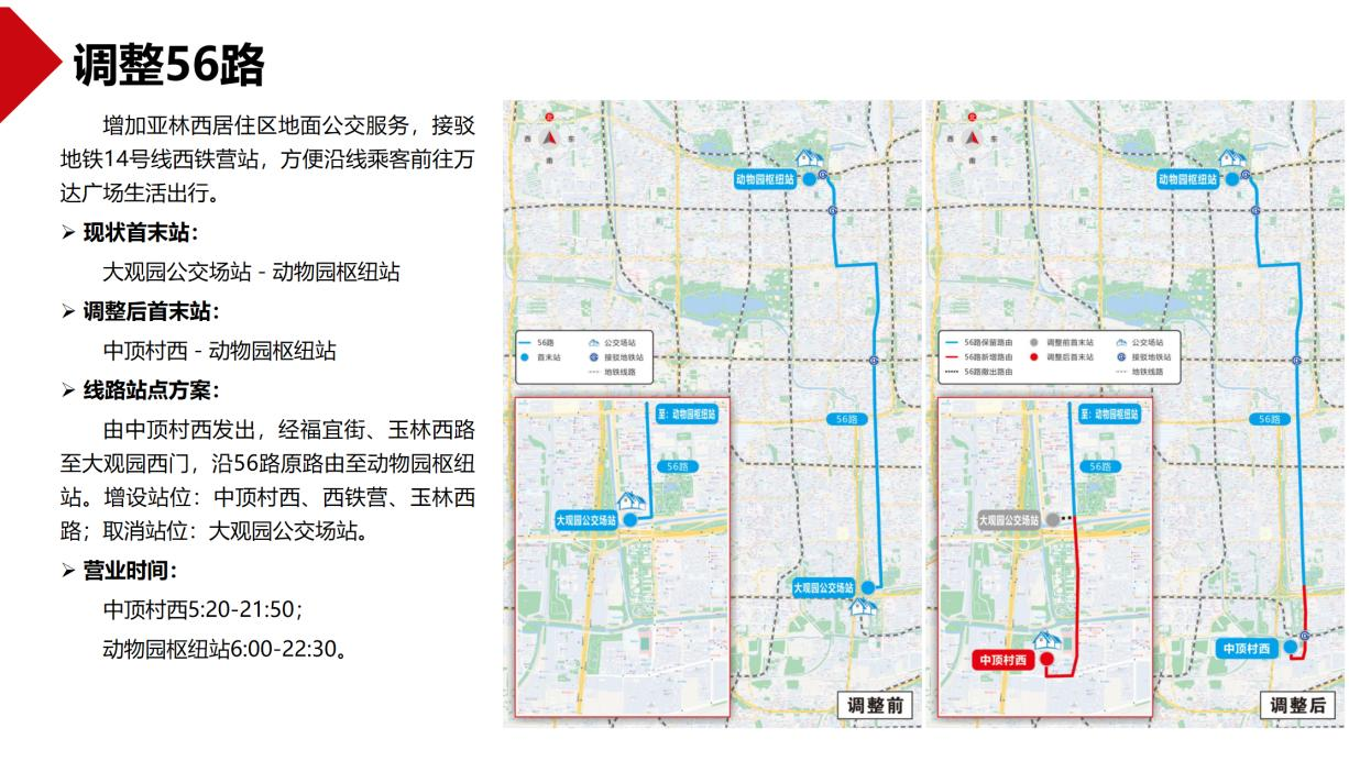 線路調整方案。圖片來自北京市交通委官網