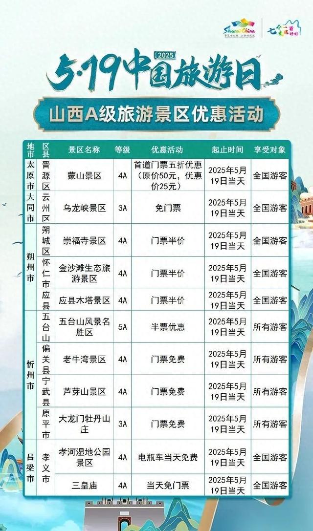 5·19中国旅游日!山西这些景点免票或半价!