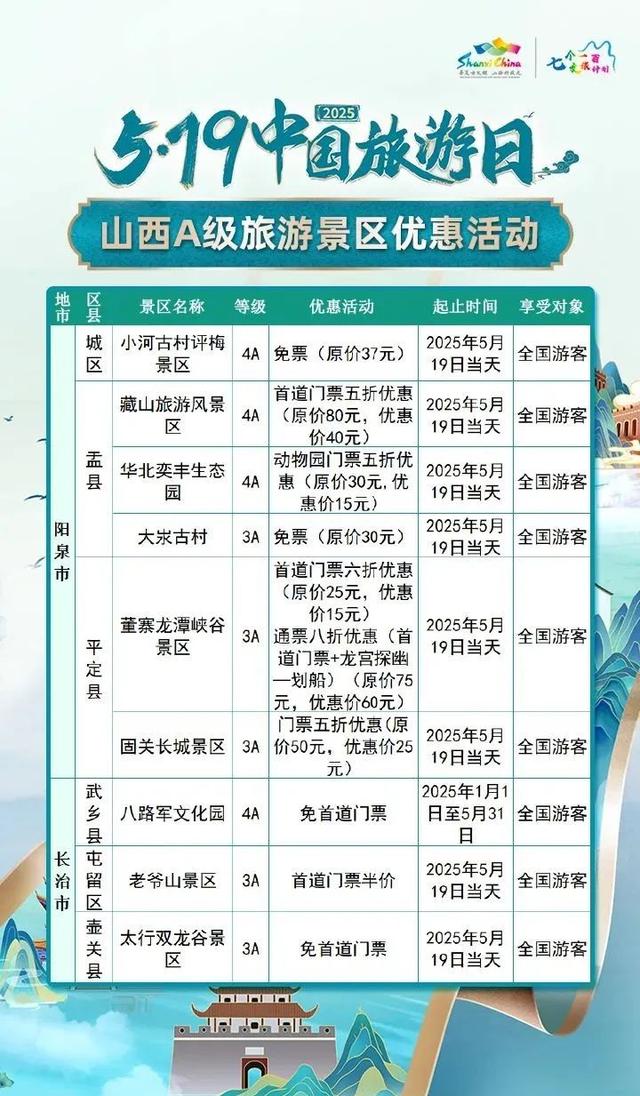 5·19中国旅游日!山西这些景点免票或半价!
