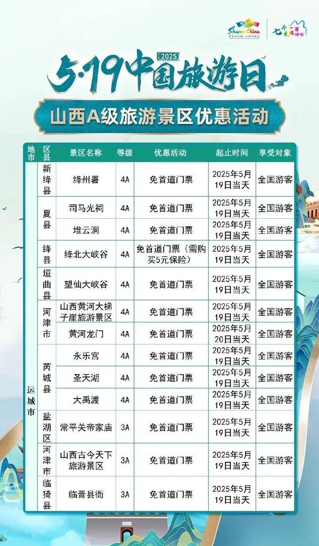 5·19中国旅游日!山西这些景点免票或半价!