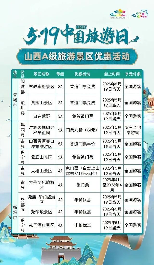 5·19中国旅游日!山西这些景点免票或半价!