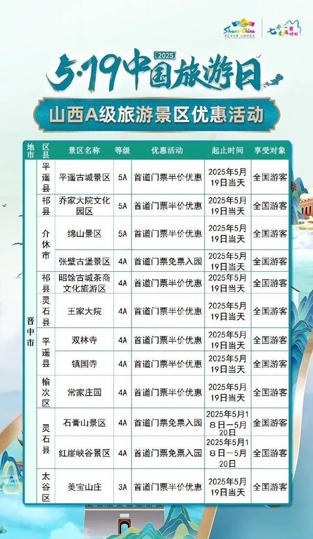5·19中国旅游日!山西这些景点免票或半价!