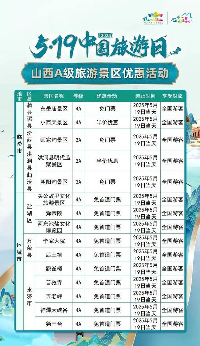 5·19中国旅游日!山西这些景点免票或半价!