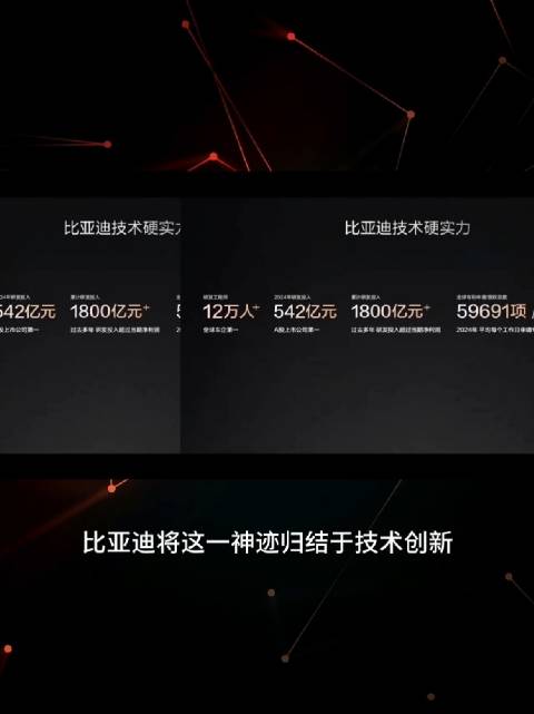 从腾势Z9看比亚迪四年销量翻十倍的秘密——以科技硬实力实现市场超越