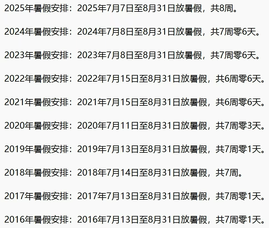定了!2025中小学暑假时间10年之最!又一区小升初学区划片有调整,附各区划片表