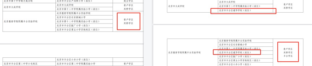 定了!2025中小学暑假时间10年之最!又一区小升初学区划片有调整,附各区划片表