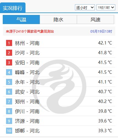 圖片來自中央氣象台