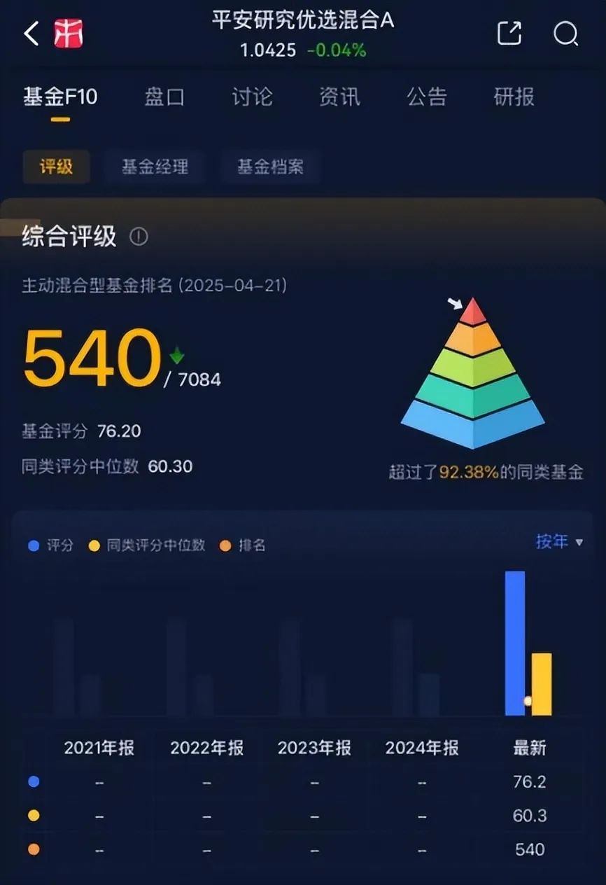 (来源:市值风云APP)