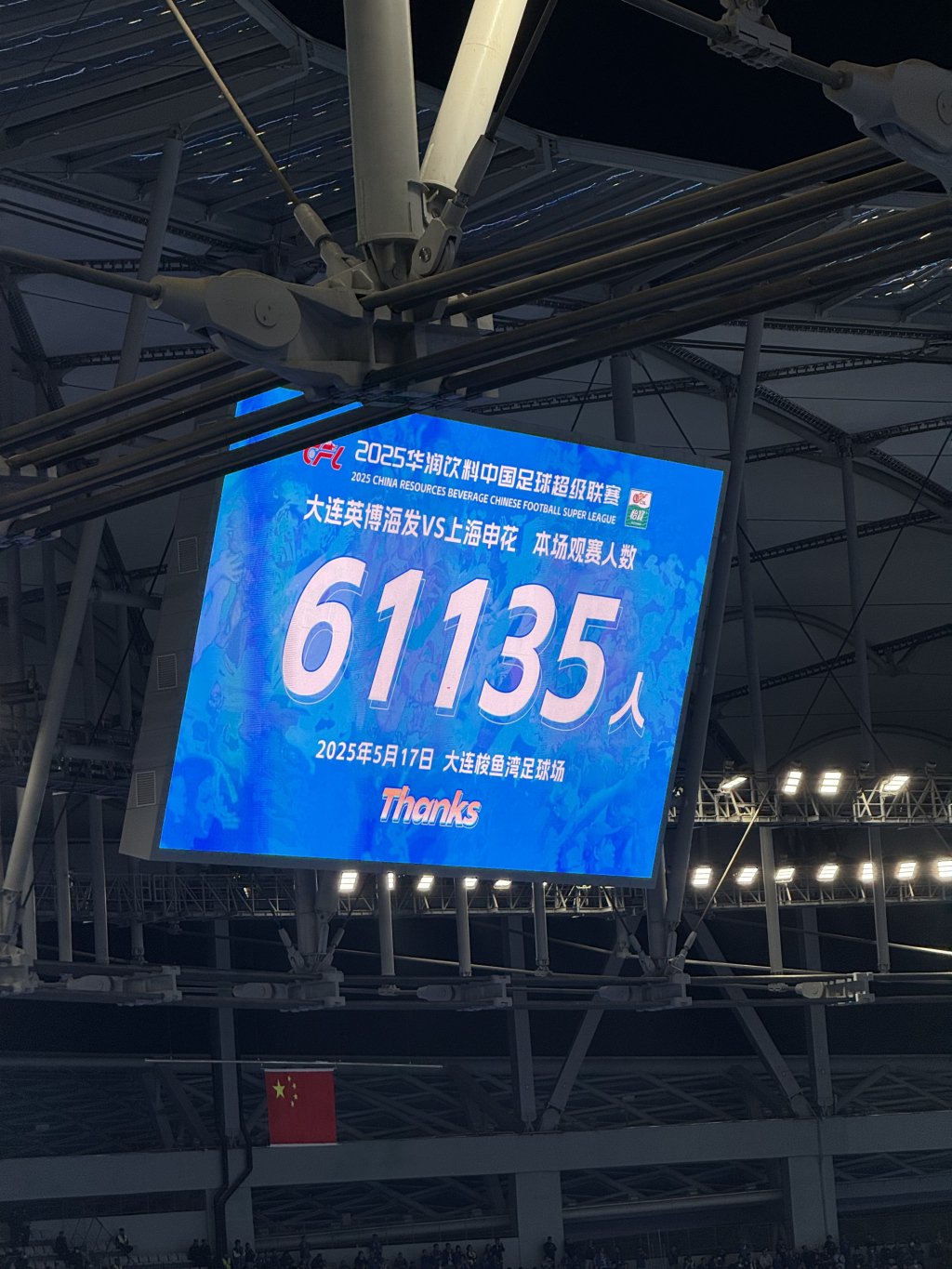 大连英博对阵上海申花比赛的上座人数。