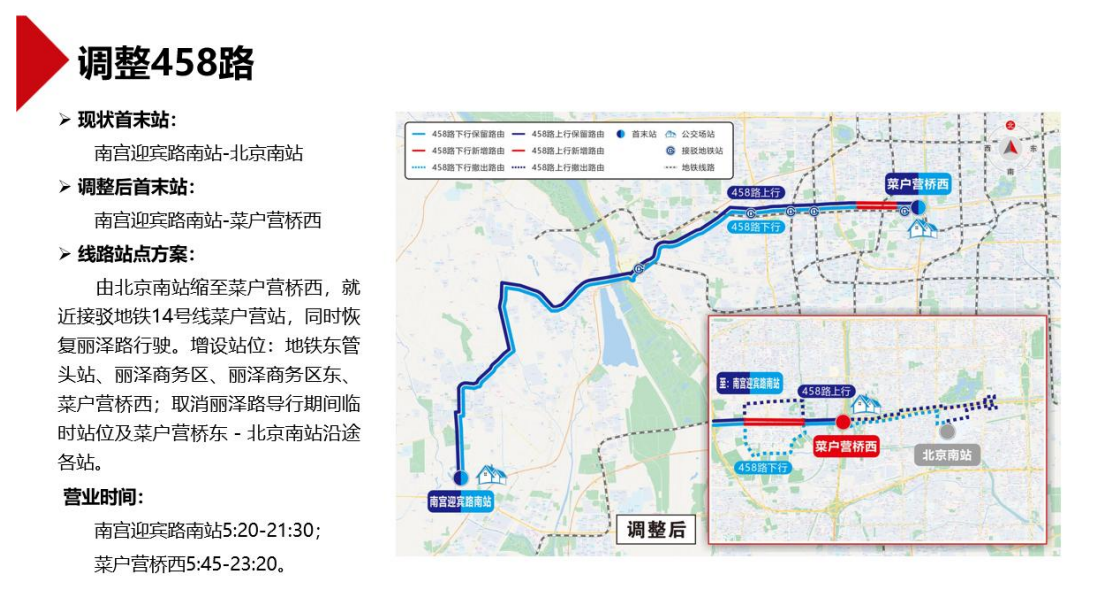 458路調整方案。圖片來自北京市交通委