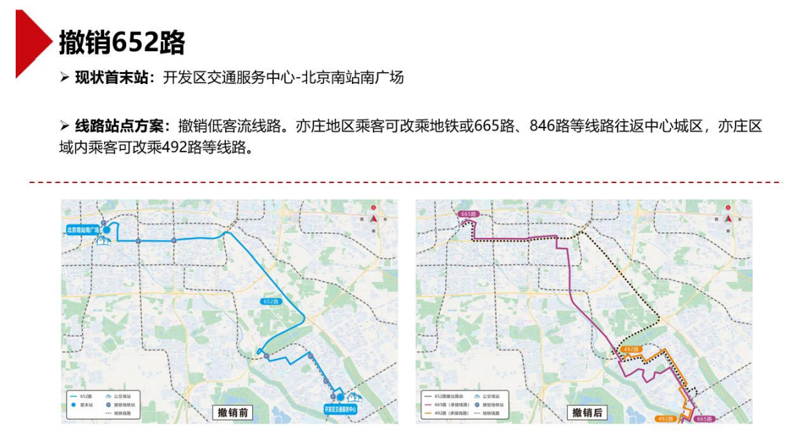 撤銷652路。圖片來自北京市交通委