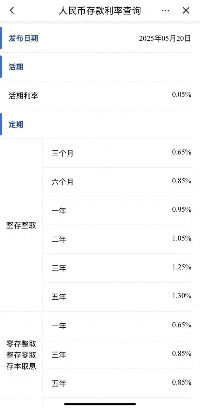 5月20日建设银行APP人民币存款利率