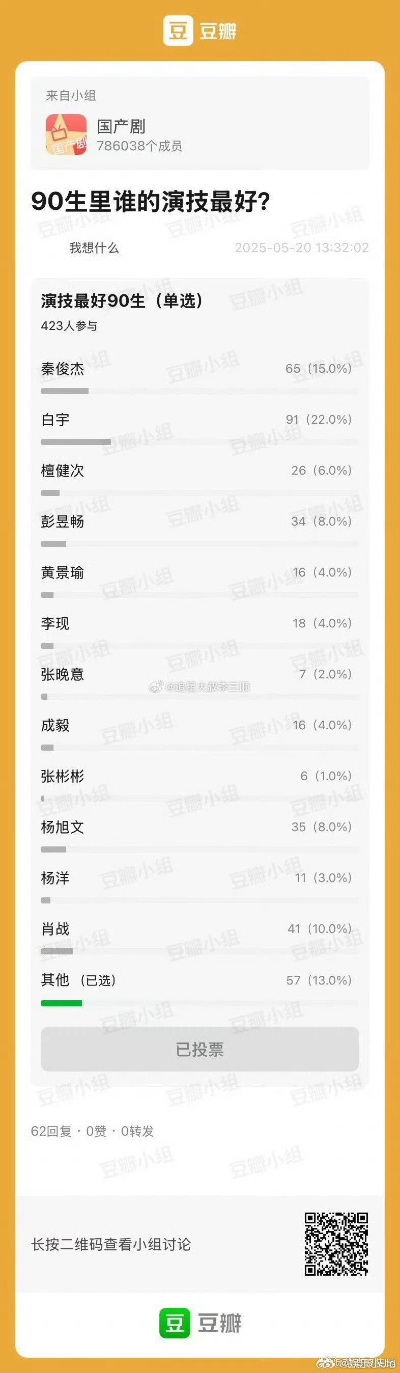 90生演技认可度最高及代表作，你最支持哪位？