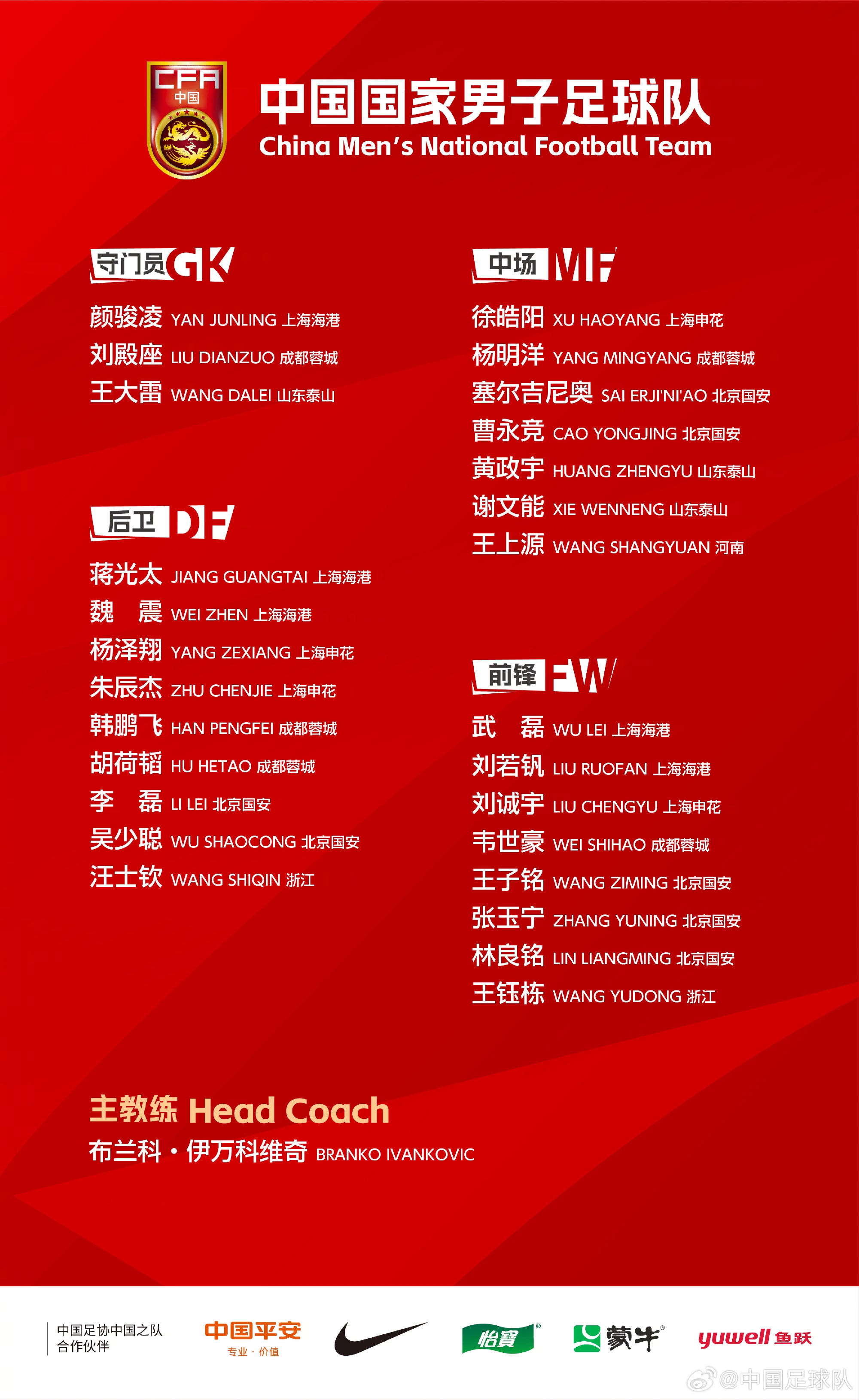 颜骏凌、蒋光太、魏震、武磊、刘若钒入选最新一期中国男足名单