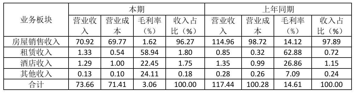 企業公告截圖。
