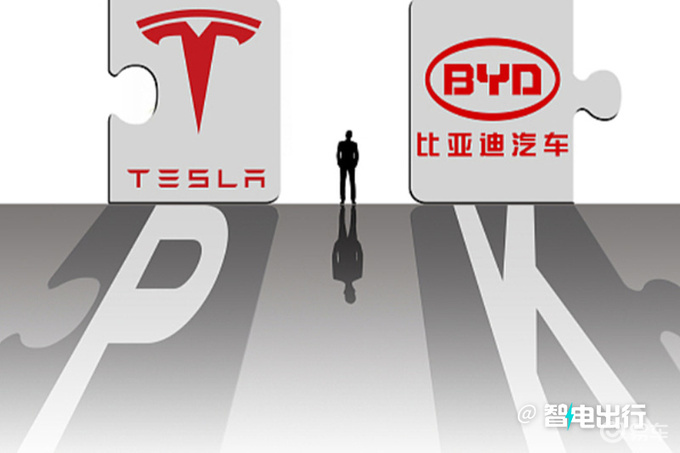 比亚迪1年研发，就砸钱532亿！超过特斯拉1.6倍