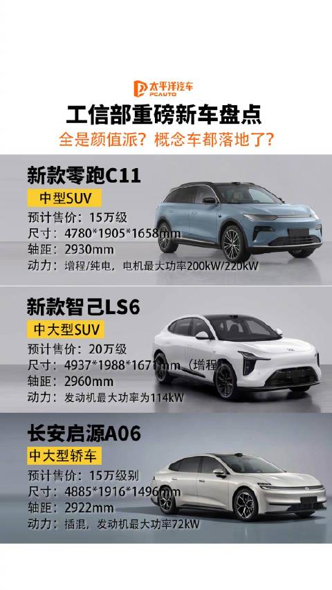 视频：工信部新车盘点，小鹏P7、吉利银河A7首亮相，腾势新成员登场