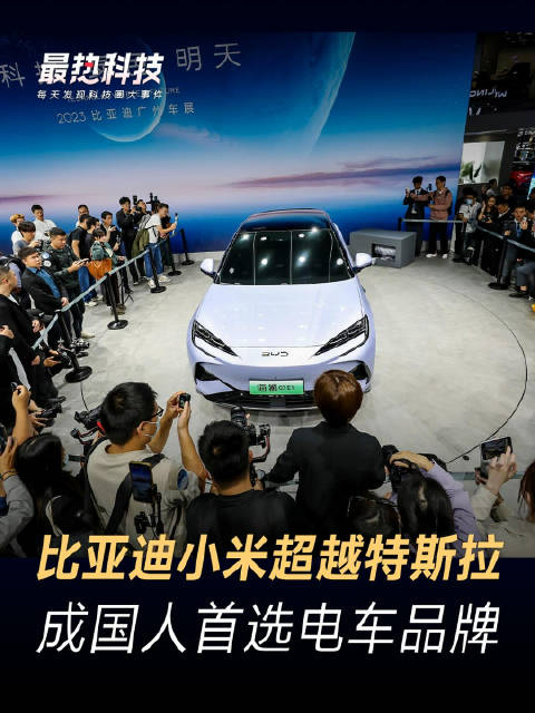 比亚迪小米超越特斯拉，成国人首选电车品牌