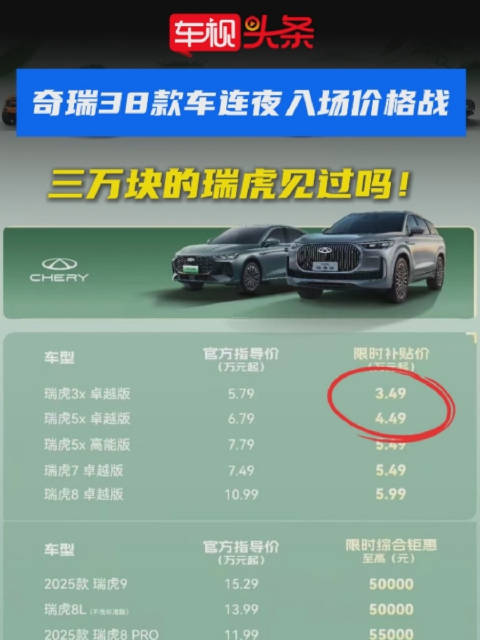 比亚迪 继比亚迪、吉利降价后，奇瑞也跟了！