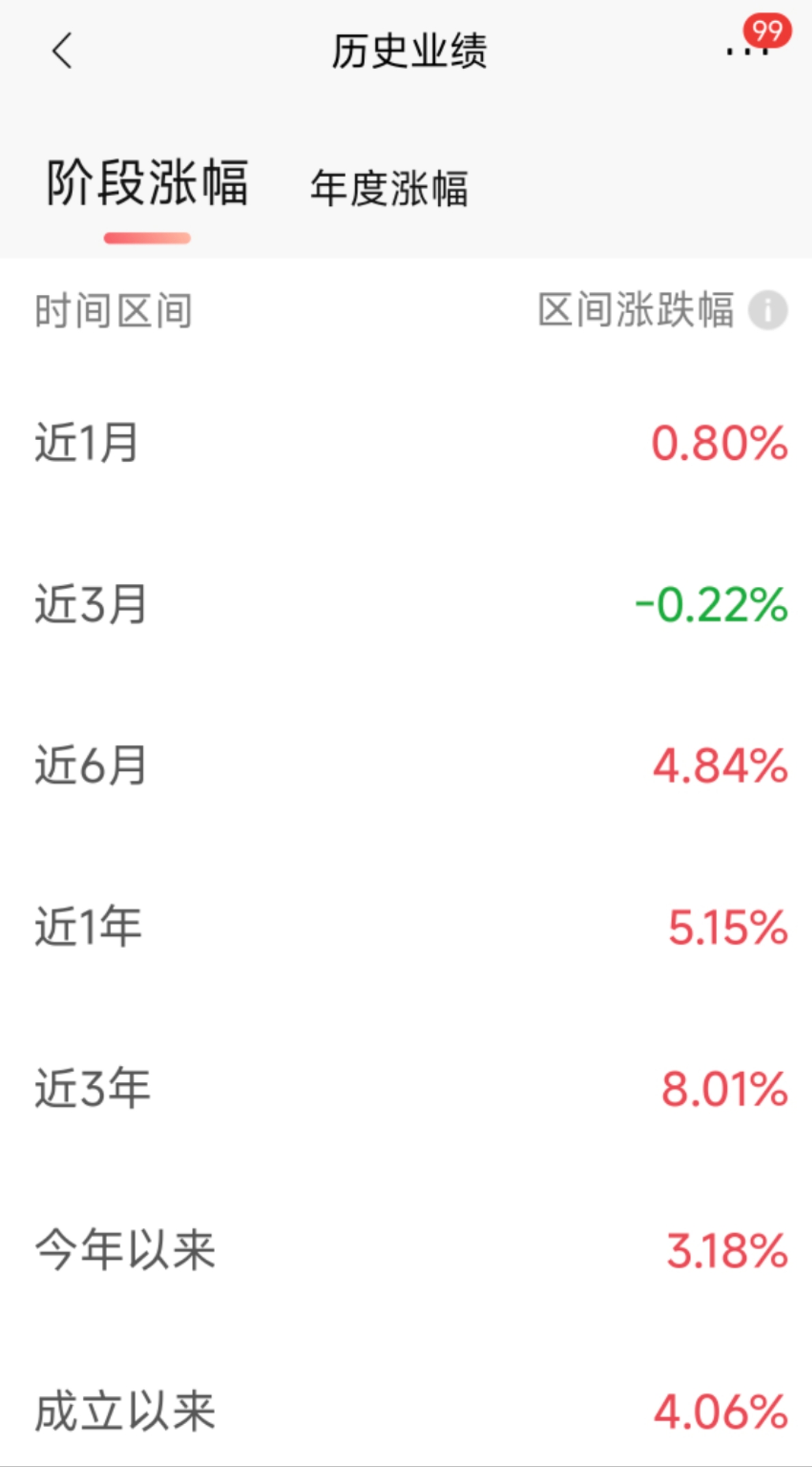 重磅新规将出台！银行理财产品信披会有哪些变化？