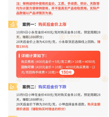 (永坤黄金线上商城宣传资料,受访者供图)