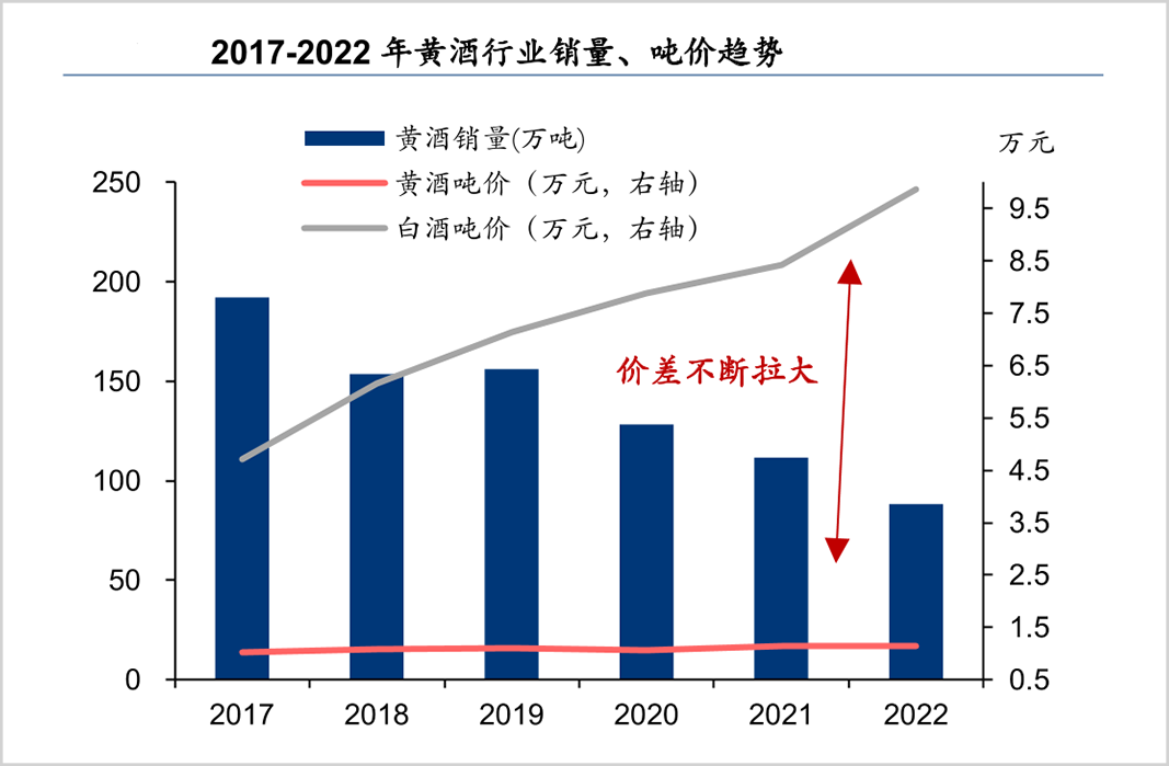 ▲图源：华泰证券