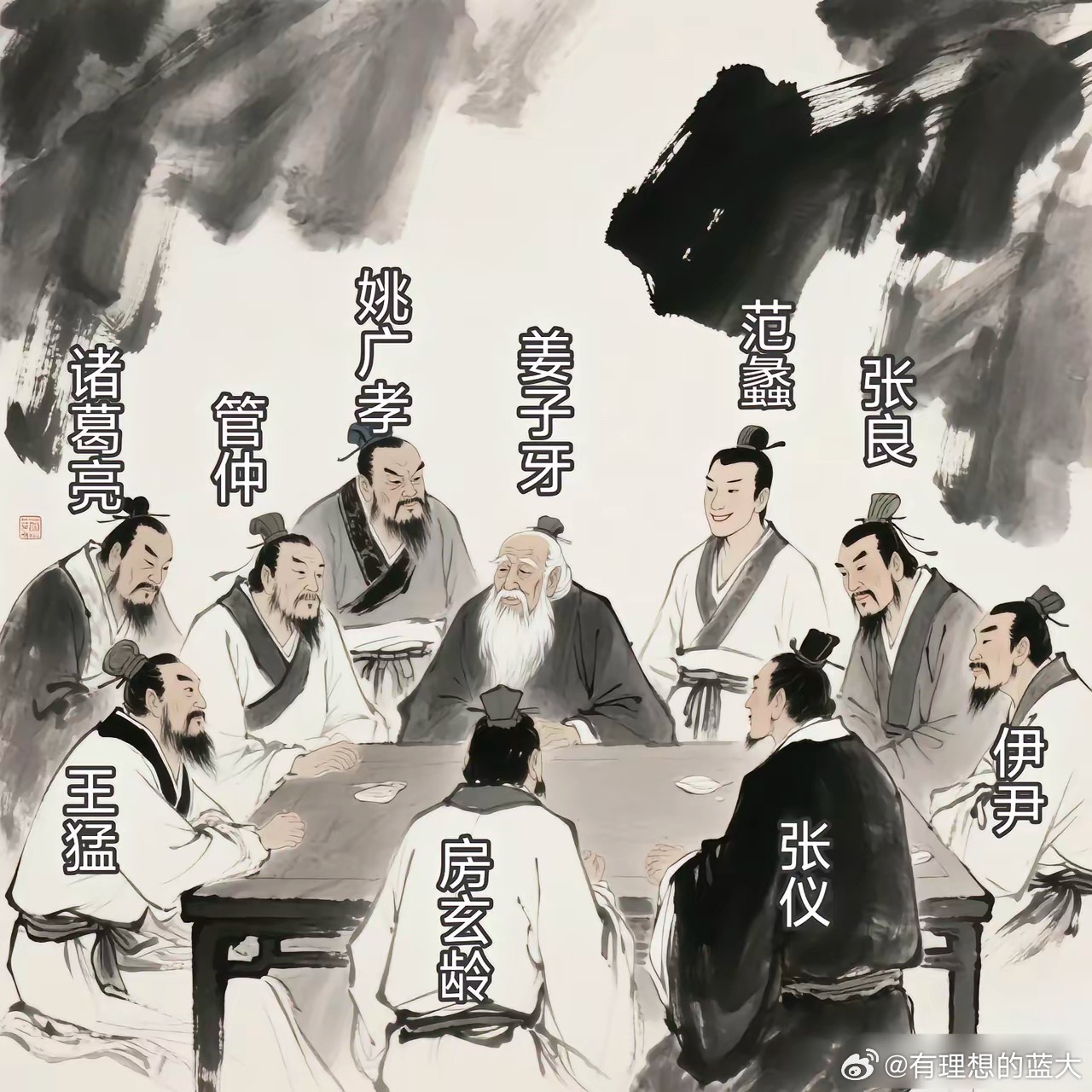 中国古代十大顶级谋士揭晓，姜子牙居首