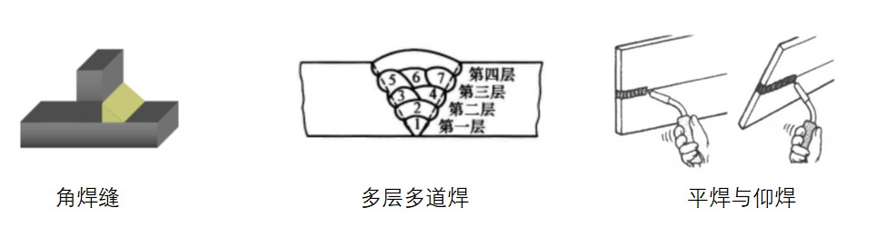 来源：源创力无损检测网，制冷通网，麦格米特官网，国盛证券研究所