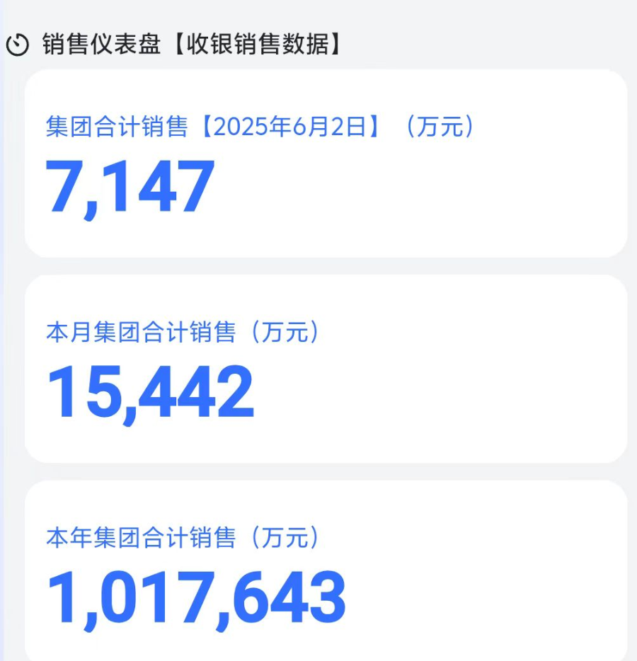 △图片来源:胖东来官网