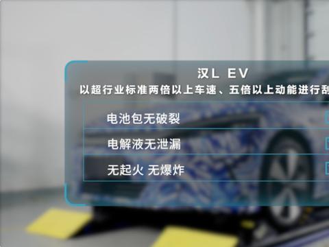 用实际行动维护电池安全，比亚迪动力电池通过新国标认证